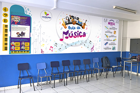 Aula de Clases