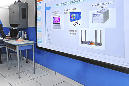 Pizarras Inteligentes